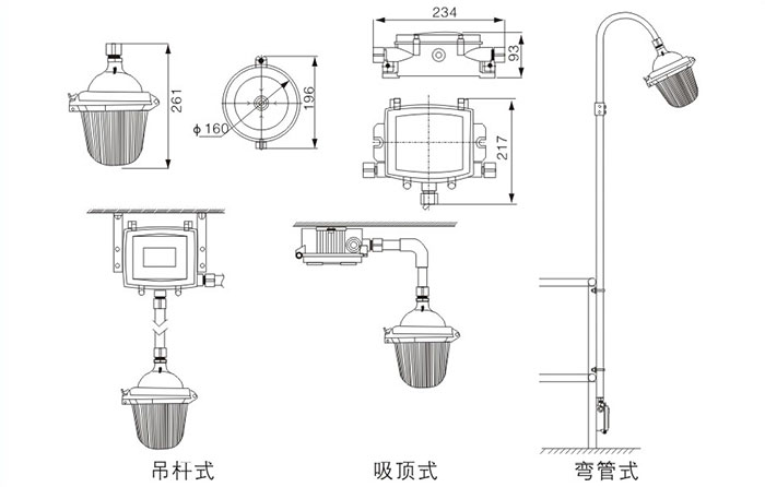 NFC9112防眩泛光灯安装示意图